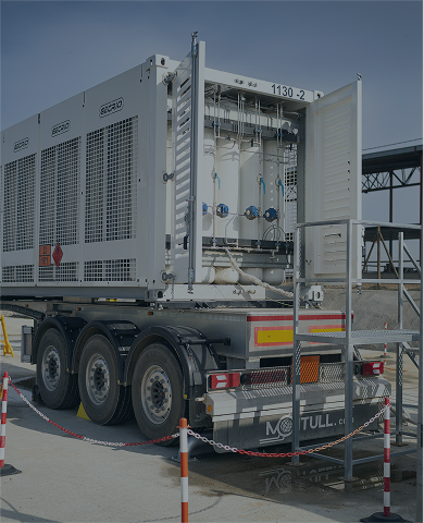 Equivalente in TWh di gas rinnovabile prodotto